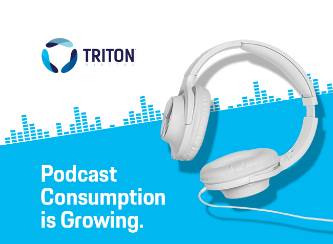 Triton Digital Header - Podcast Consumption is Growing.